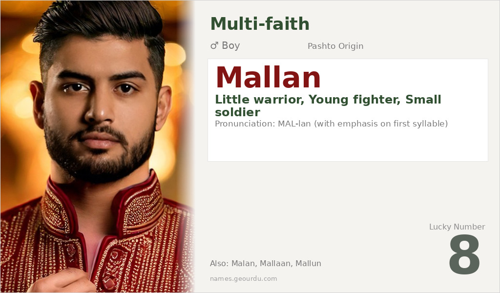 Mallan Name Meaning and Details