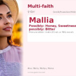 Mallia Name Meaning and Details