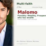 Malomo Name Meaning and Details