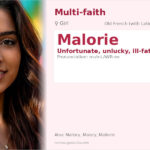 Malorie Name Meaning and Details