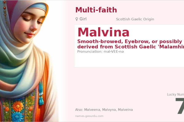 Malvina Name Meaning — Scottish Gaelic Origin, Girl Name & History (2025)