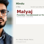 Malyaj Name Meaning and Details