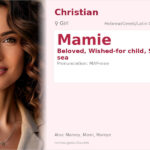 Mamie Name Meaning and Details