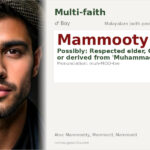 Mammooty Name Meaning and Details