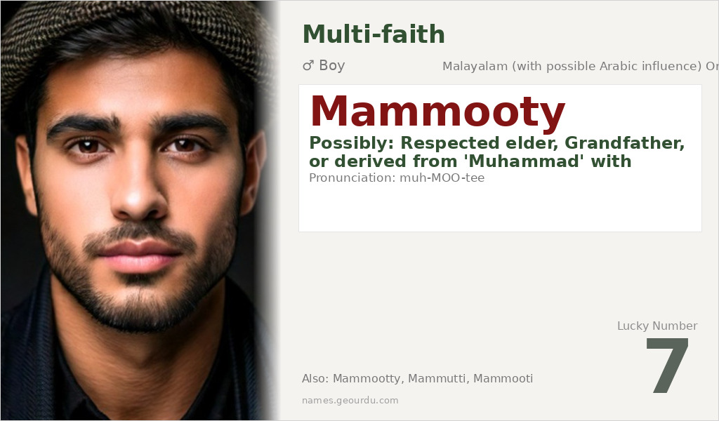 Mammooty Name Meaning and Details