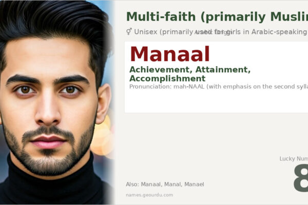 Manaal Name Meaning — Arabic Origin, Gender & Details (2025)