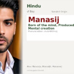 Manasij Name Meaning and Details