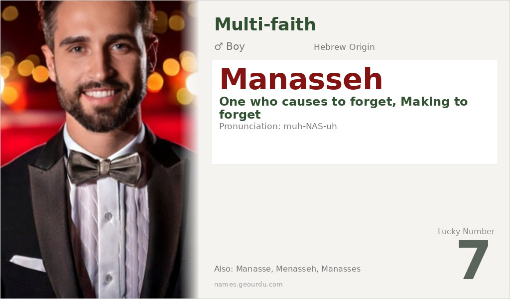 Manasseh Name Meaning and Details