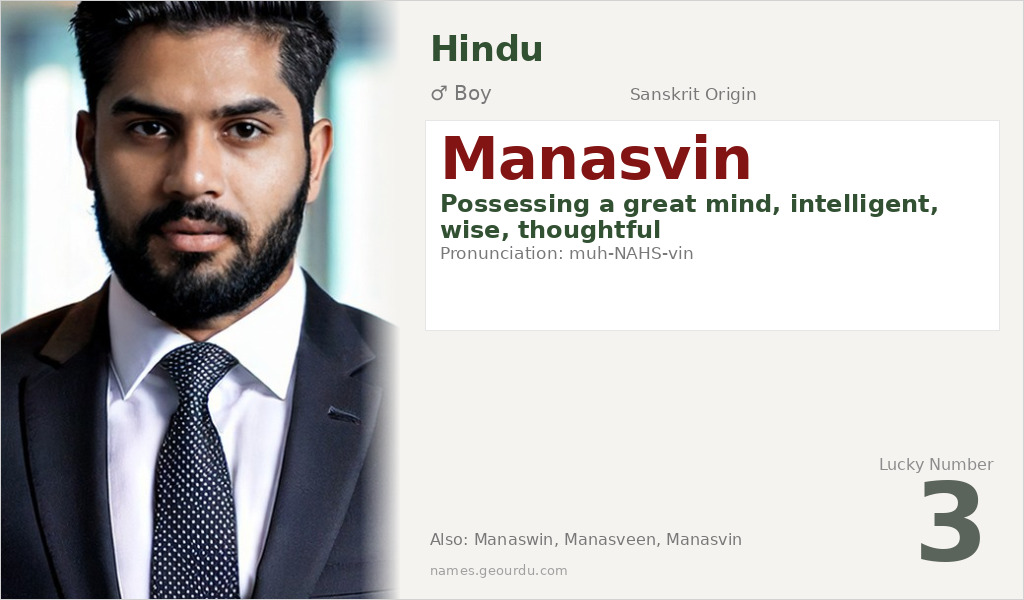 Manasvin Name Meaning and Details