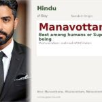Manavottam Name Meaning and Details