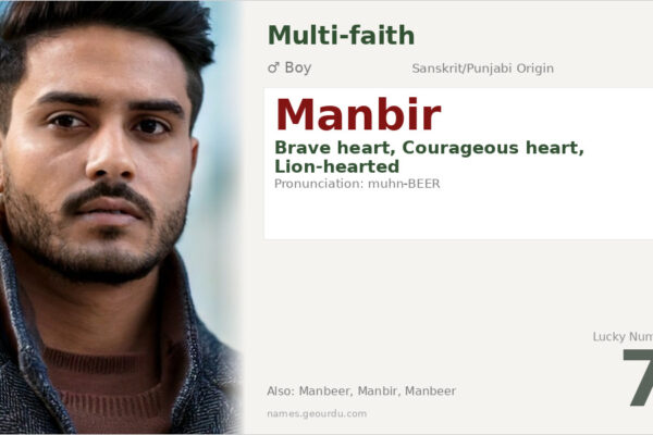 Manbir Name Meaning — Origin, Gender & Details (2025)