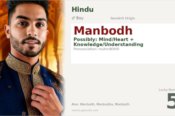 Manbodh Name Meaning — Origin, Gender & Details (2025)