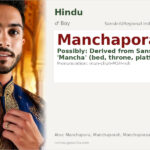 Manchapora Name Meaning and Details