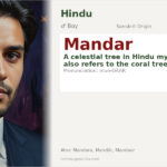 Mandar Name Meaning and Details