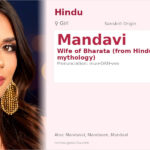 Mandavi Name Meaning and Details
