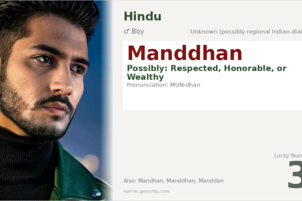 Manddhan Name Meaning — Origin, Gender & Details (2025)