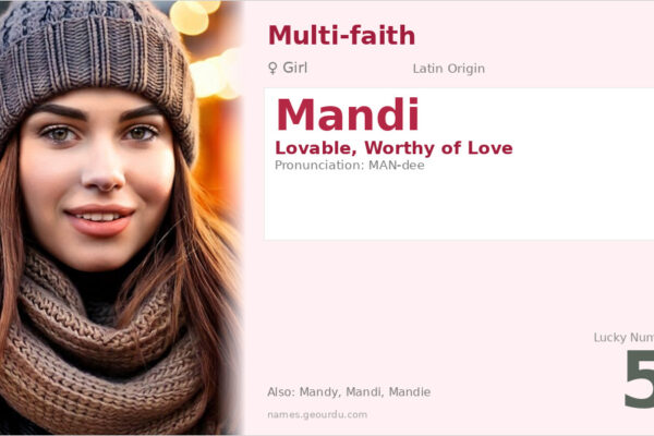 Mandi Name Meaning — Origin, Gender & Details (2025)