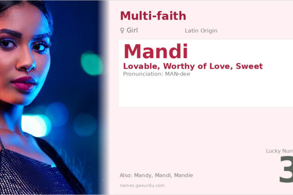 Mandi Name Meaning — Origin, Gender & Details (2025)