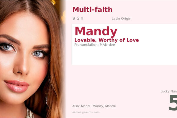 Mandy Name Meaning — Latin Origin, Girl Name & Details (2025)