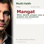 Mangat Name Meaning and Details