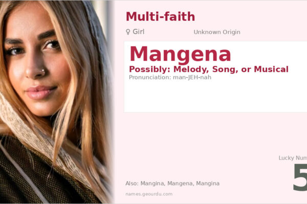 Mangena Name Meaning — Origin, Gender & Details (2025)