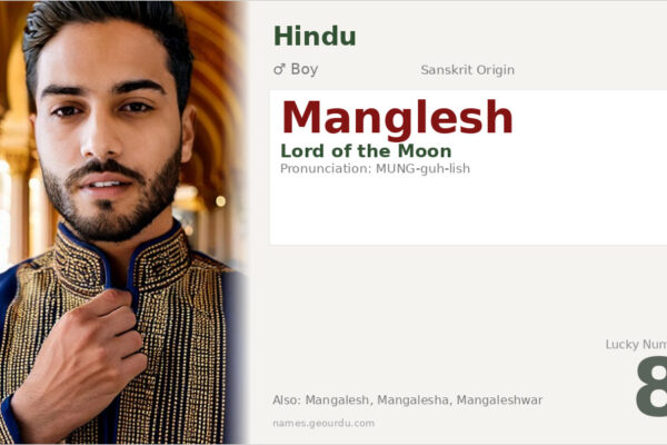 Manglesh Name Meaning — Sanskrit Origin, Lord Shiva & Details (2025)