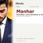Manhar Name Meaning and Details