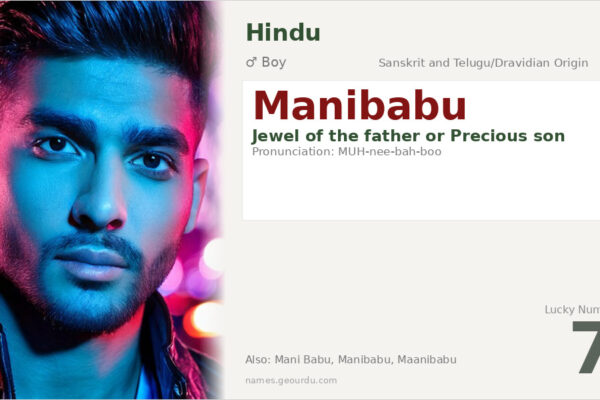 Manibabu Name Meaning — Origin, Gender & Details (2025)