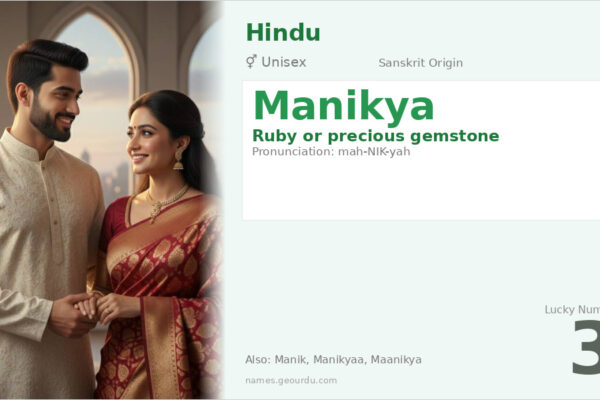Manikya Name Meaning — Ruby Origin, Gender & Details (2025)