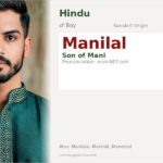 Manilal Name Meaning and Details