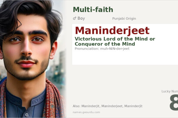 Maninderjeet Name Meaning — Origin, Gender & Details (2025)