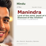 Manindra Name Meaning and Details