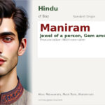 Maniram Name Meaning and Details