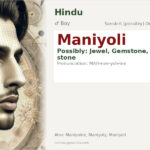 Maniyoli Name Meaning and Details