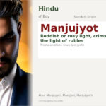 Manjujyot Name Meaning and Details