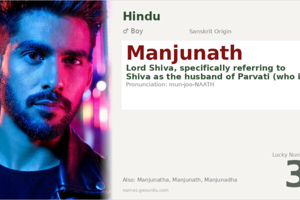 Manjunath Name Meaning — Hindu Boy Name, Origin & Details (2025)