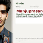 Manjuprasanna Name Meaning and Details