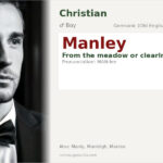 Manley Name Meaning and Details