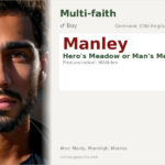 Manley Name Meaning and Details