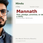 Mannath Name Meaning and Details