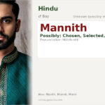 Mannith Name Meaning and Details