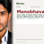 Manobhava Name Meaning and Details