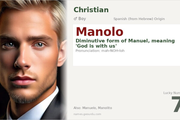Manolo Name Meaning — Spanish Origin, Boy Name & Details (2025)