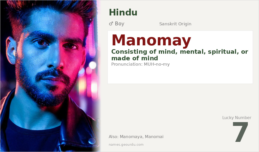 Manomay Name Meaning and Details