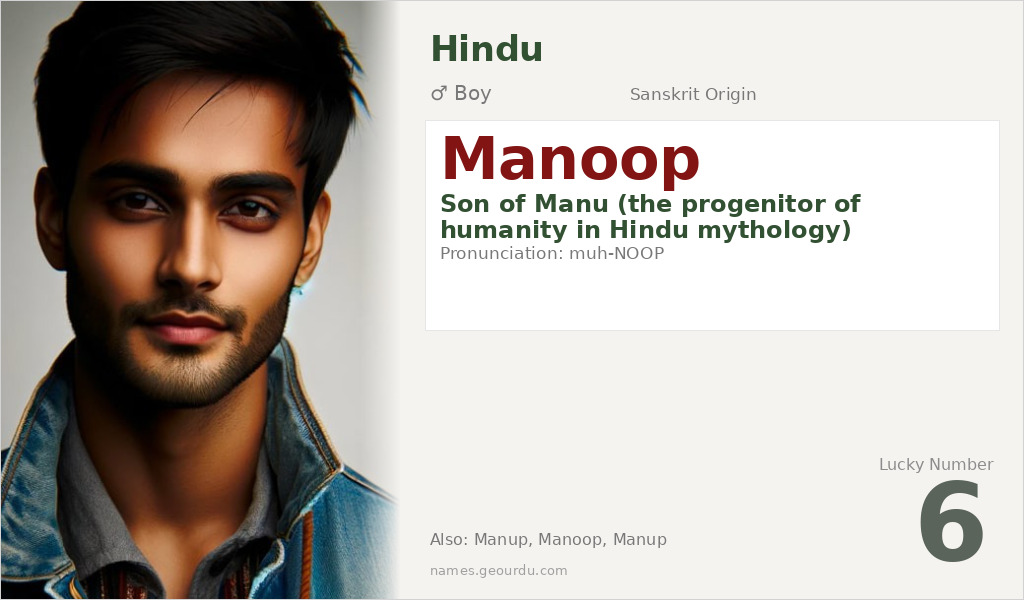 Manoop Name Meaning and Details
