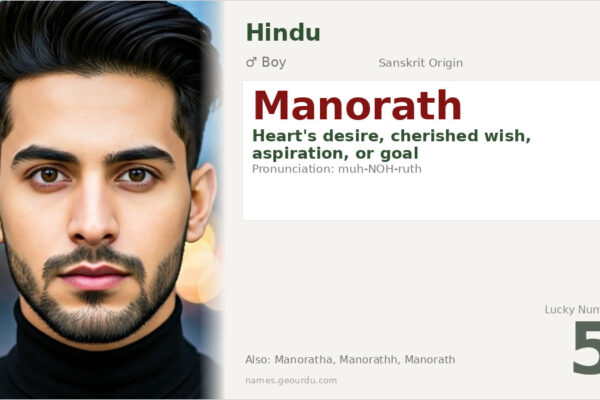 Manorath Name Meaning — Sanskrit Origin, Boy Name & Details (2025)