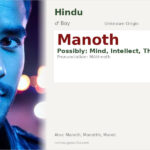 Manoth Name Meaning and Details