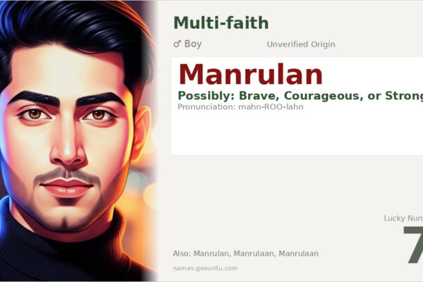 Manrulan Name Meaning — Origin, Gender & Details (2025)