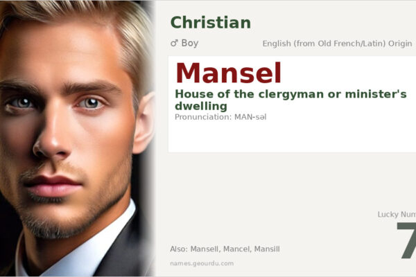 Mansel Name Meaning — Origin, History & Significance (2025)