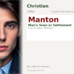 Manton Name Meaning and Details
